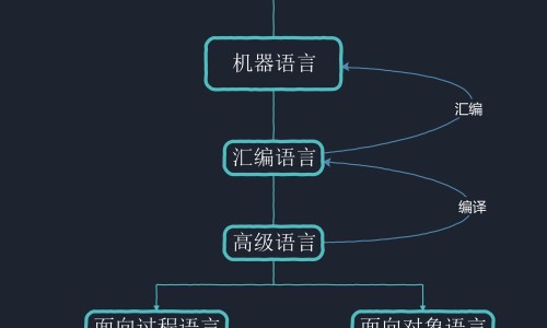 孕妇梦见自己差点遇难了-孕妇梦见自己差点遇难网- 孕妇梦见差点被洪水淹没什么意思知识,分享孕妇梦到自己差点摔死自己被孤立了